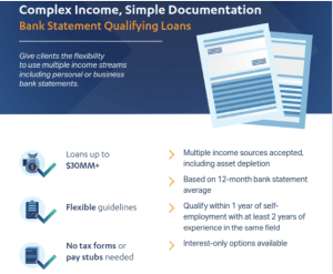 Jumbo Florida Bank Statement Mortgage Lenders