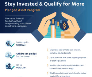 Pledged Assets Florida Mortgage Lenders