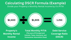 No Income verification Florida Investor Loans