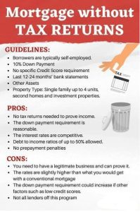 Self Employed No Tax Return Florida Mortgage Lenders
