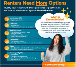 Rent To Own Florida Homes For Sale