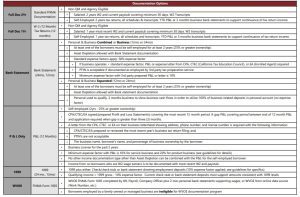 No Tax Return Second Mortgage In Florida Income Documentation