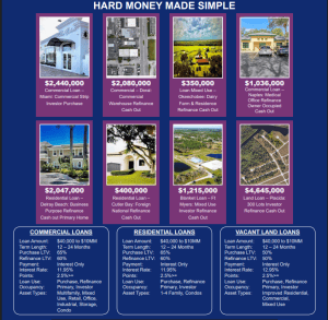 Hard Money Commerical Mortgage Lenders Funded Loans